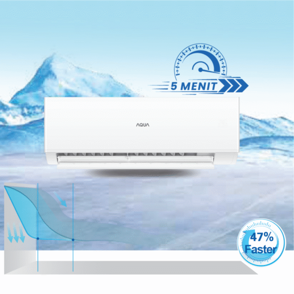 AC Aqua Wall Mounted Standard 2PK (AQA-KR18QAL) – Unit Only - Image 3