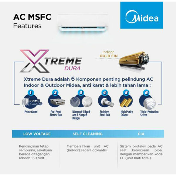 AC Midea Wall Mounted Standard 1.5PK (MSFC-12CRN2X) – Unit Only - Image 3