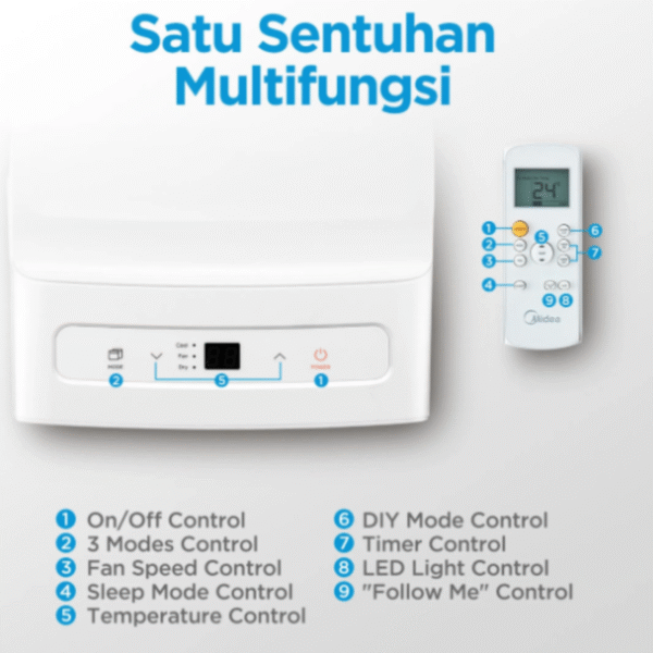 AC Midea Portable 1/2PK (MPHA-05CRN7) – Unit Only - Image 2